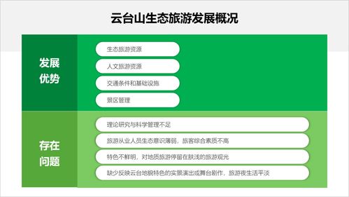 內(nèi)容較多的頁(yè)面，如何設(shè)計(jì)才有商務(wù)范？分享4個(gè)實(shí)用的方法