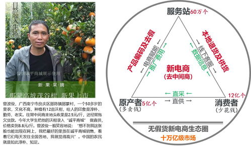 新一代物聯網賦能，新電商模式在廣西率先落地
